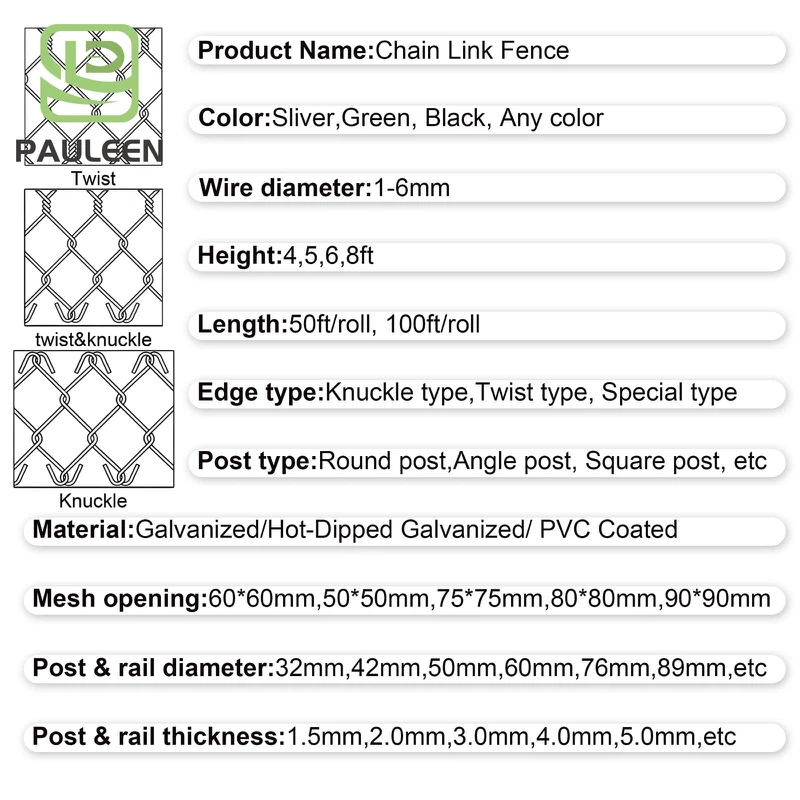 Size of Chain Link Fence Size of Chain Link Fence